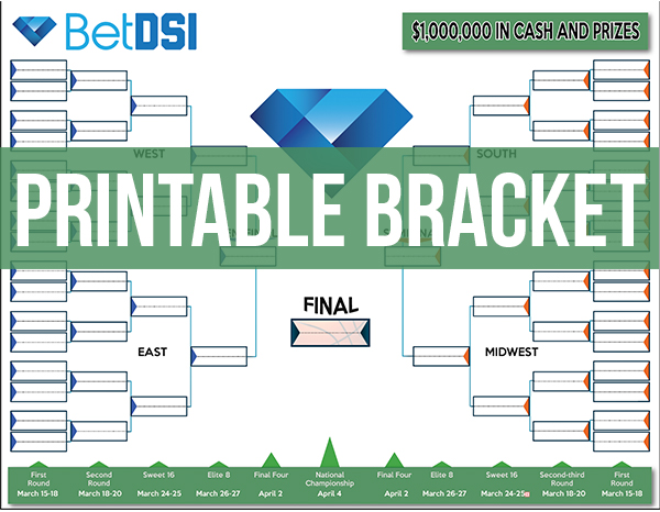 Printable Bracket Contest 2024